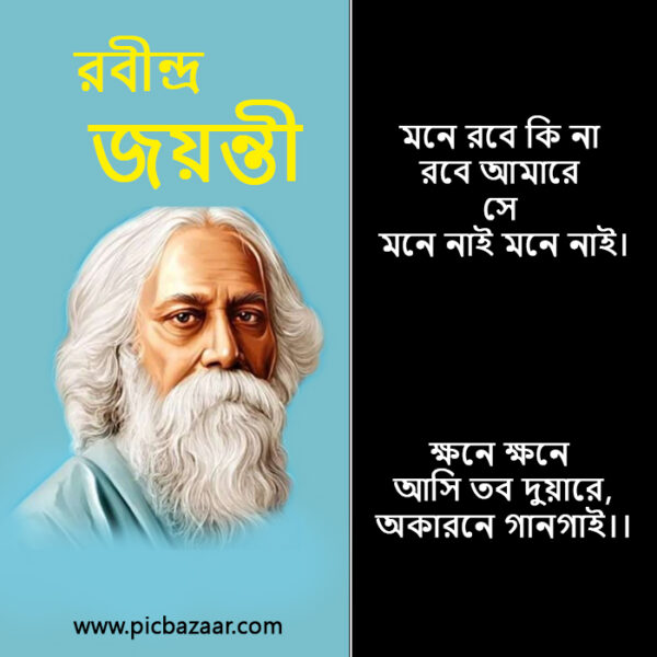 Rabindranath Tagore Picture